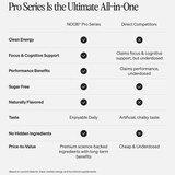 NOOB® Pro Series for Energy & Focus